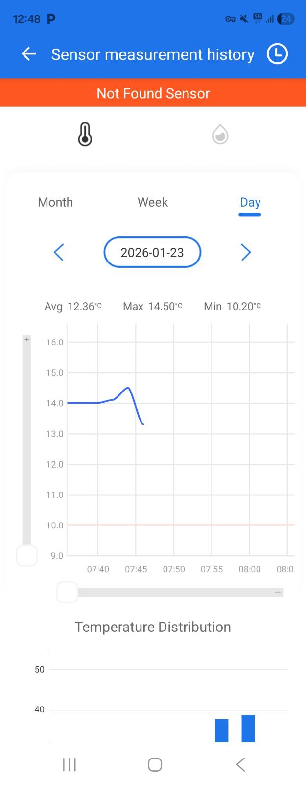 Inkbird IBS-TH2 Plus sensor history view in the phone app